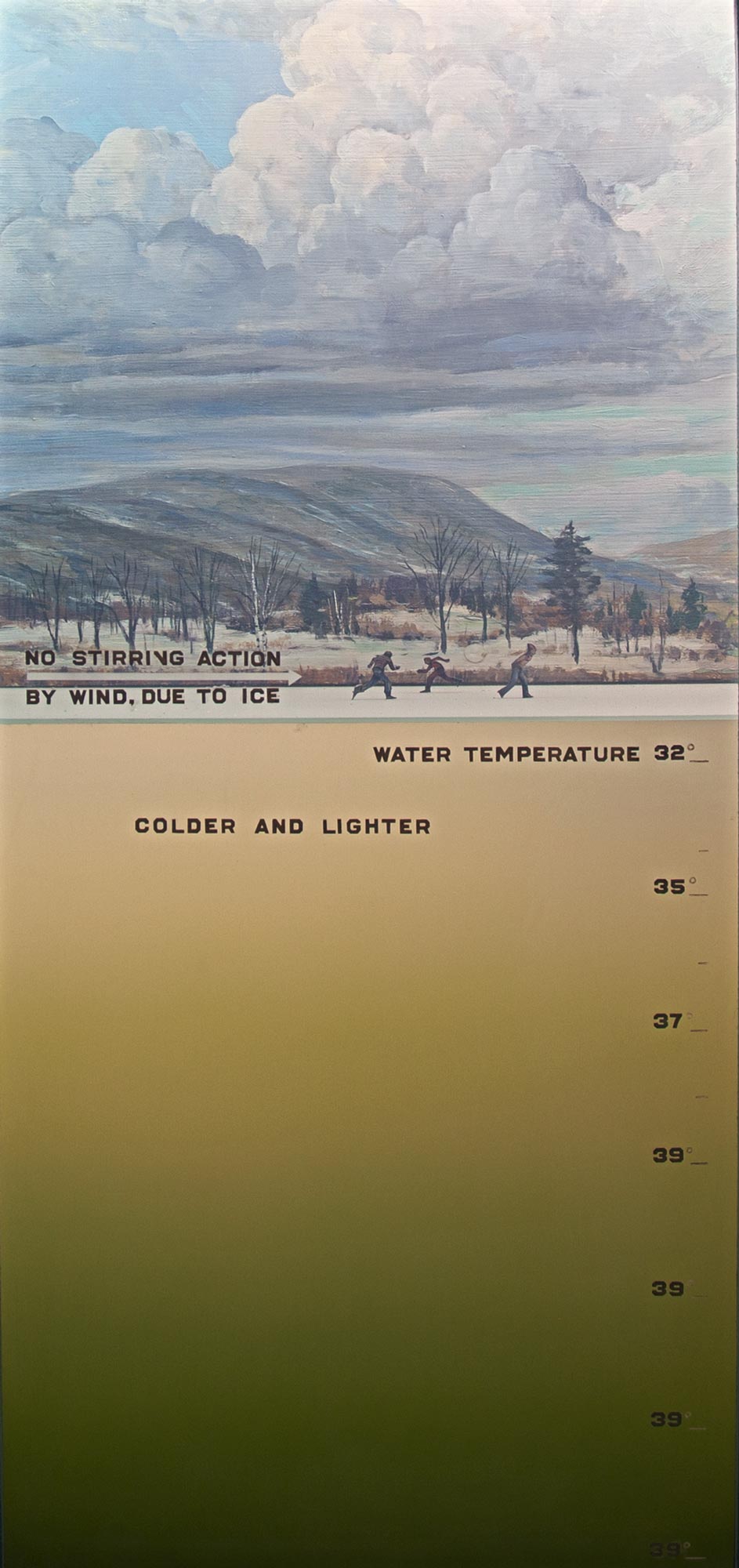 Painting of winter landscape with modeled ice skaters and cross-section of a frozen river.