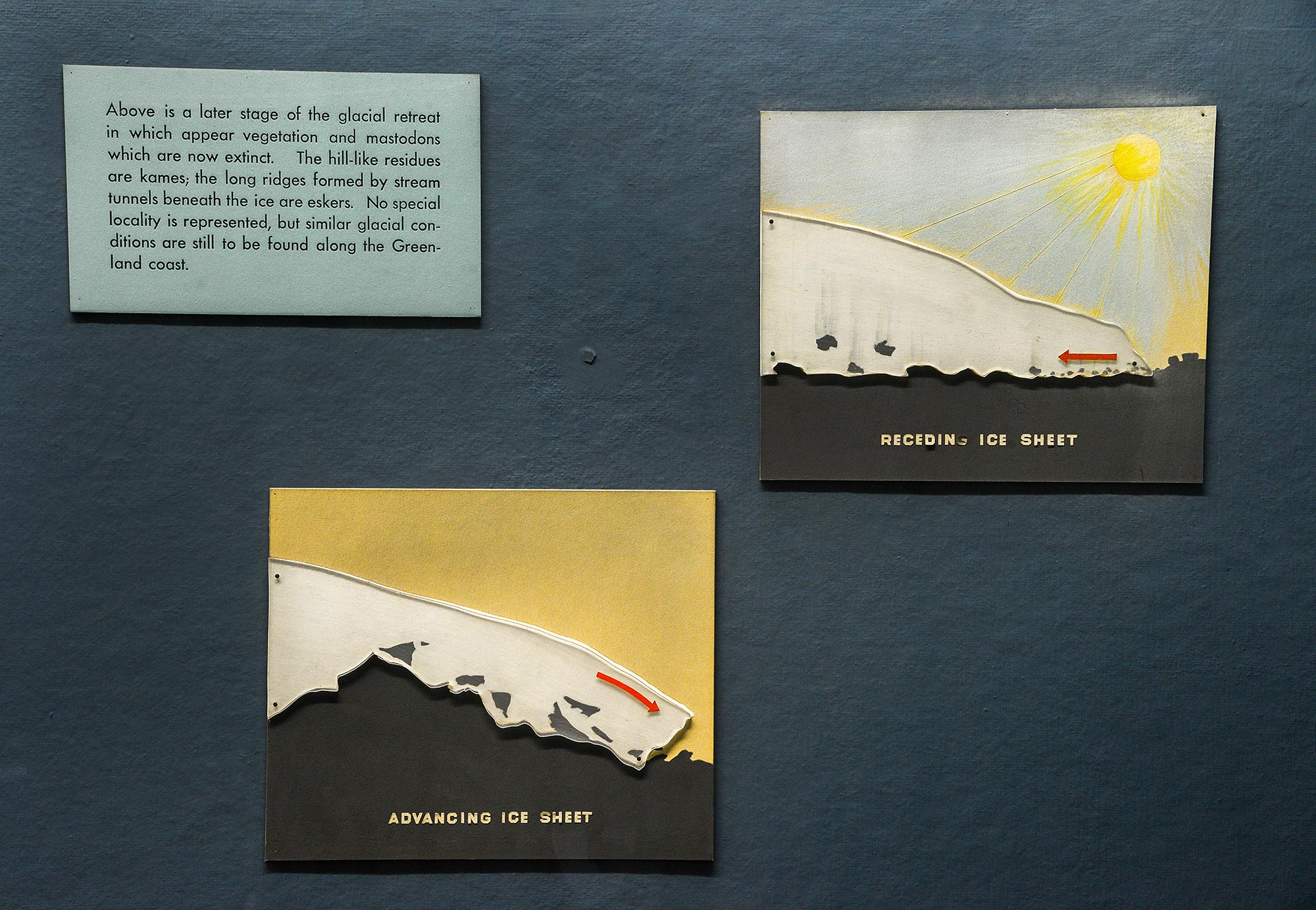 Text and illustrations explaining receding ice sheet