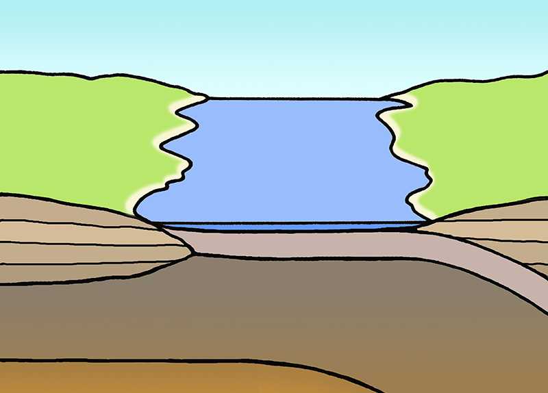 water with land on either side