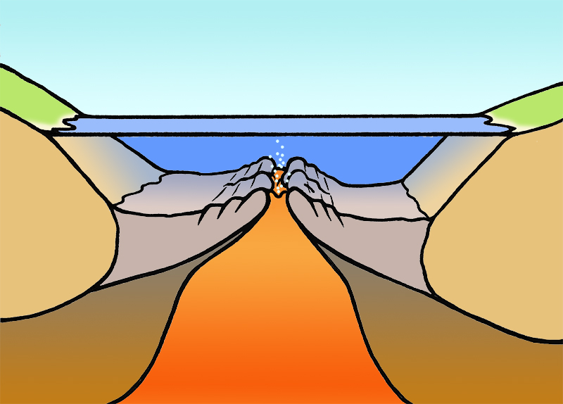 magma bubbling up through water with 2 land masses on either side